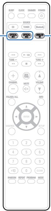 DENON RCDM41RCDM41DAB - OPTICAL IN1 OPTICAL IN2 - 1
