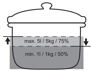 AEG TI63IQ10IZ - Conseils : - 1