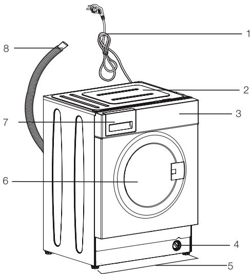 BEKO HITV8736B0HT - Vue d'ensemble - 1