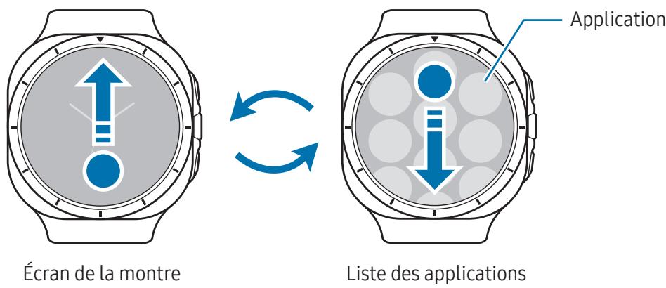 SAMSUNG SML330NDAAXEF - Passer de l'écran de la montre à la liste des applications - 1