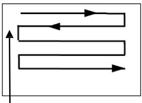 EZICLEAN WINDOBOTS5PRO - Trois diagrammes différents de nettoyage automatique sont presentés ci-dessous. - 1