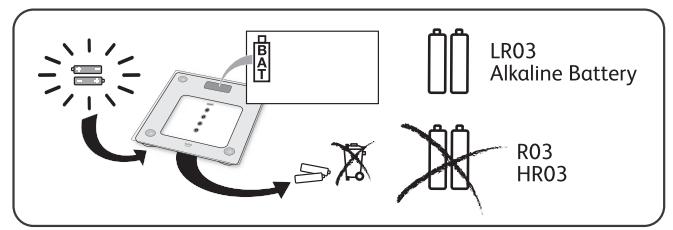 TEFAL PP3020V1 - BATHROOM SCALE   WITH MEMO   Pèse-personne   à mémoires - 10