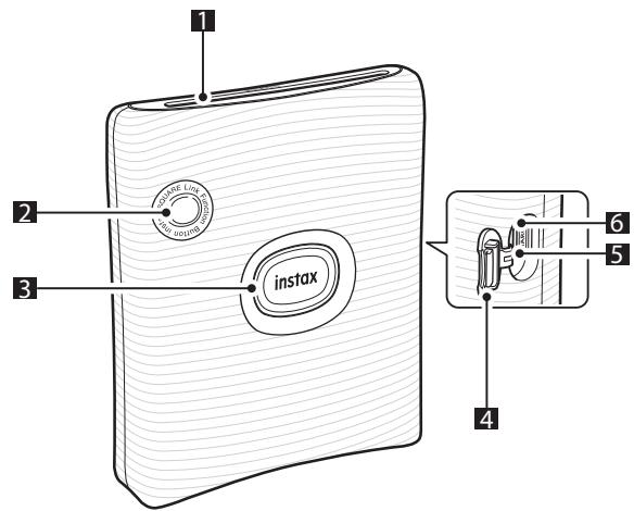 FUJIFILM Instax.SquareLink - Noms des pieces - 1