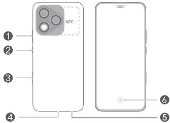 HONOR 400LITE - Familiarisation avec l'appareil - 1