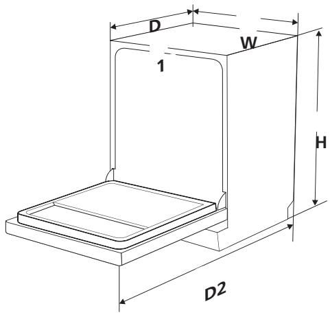 AMICA ADP1002S - Données techniques - 1
