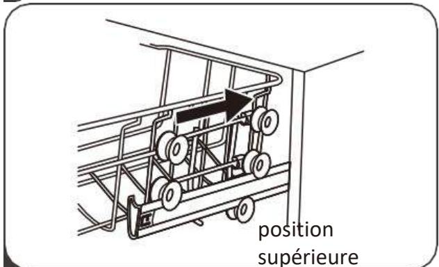 AMICA ADP1002S - Type 2 : - 3