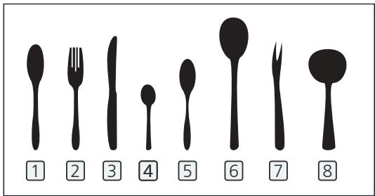 AMICA ADP1002S - Porte-couverts : - 2