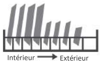 AMICA ADP1002S - Installation du lave-vaiselle - 2