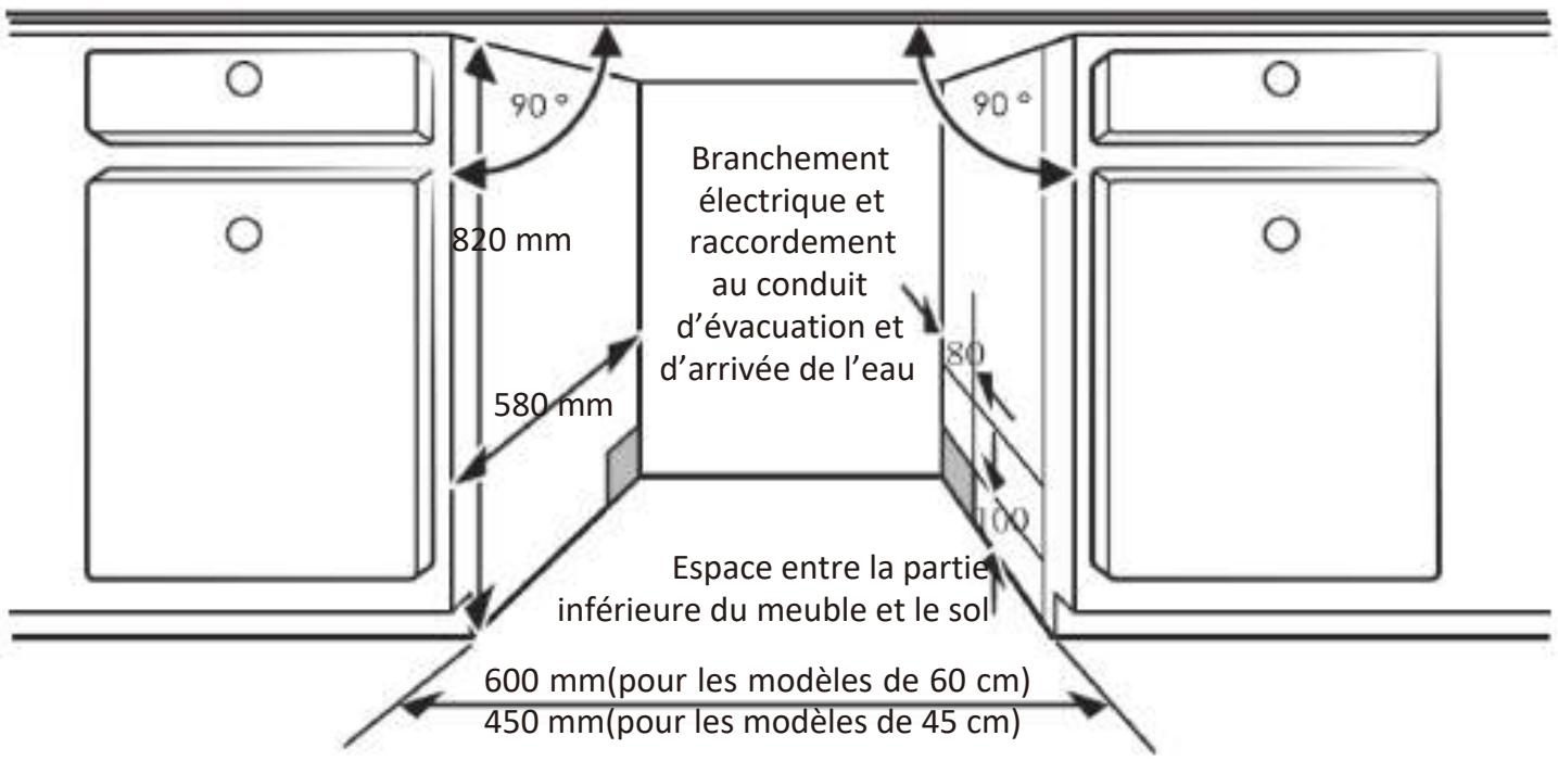 AMICA ADP1002S - Étape 1 : Choisir le meilleur endroit pour le lave-vaissette - 1