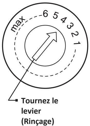 AMICA ADP1002S - Réglage du réservoir du liquide de rinçage - 1