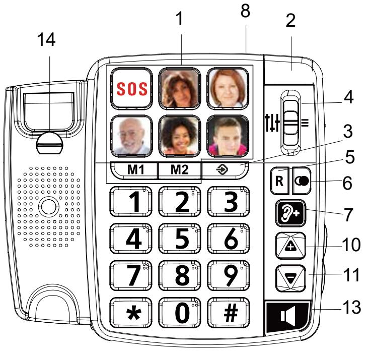SWISSVOICE XTRA1110 - DESCRIPTION DU TELEPHONE Xtra 1110 - 1