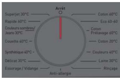 Superjet 30°C Rapide 60°C Couleurs sombres/ Jeans 30°C Couette 40°C Synthétique 40°C Délicat 30°C Essorage / Vidange Aréit Coton 60°C Eco 40-60 Coton Prétavage 60°C Coton 20°C Couleurs 40°C Laine 30°C Rincage Anti-allergie