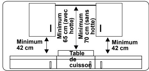 TELEFUNKEN TK60V4TT - Instructions destinées à l'installateur   Instructions générales - 1