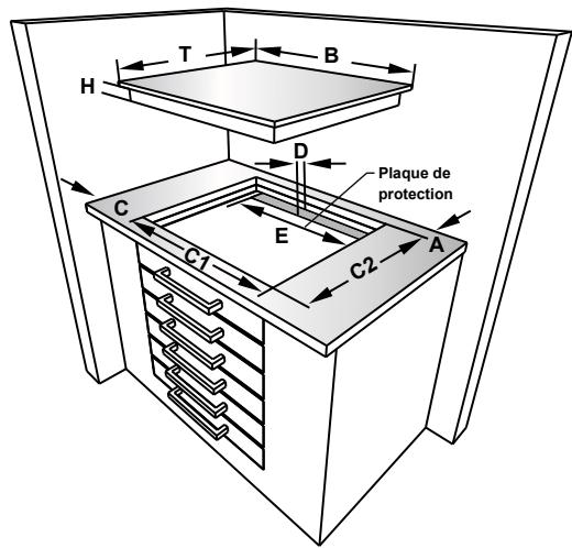 TELEFUNKEN TK60V4TT - INSTALLATION DE LA TABLE DE CUISSON - 3