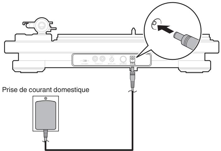 DENON DP400BKEM - ■ Connexion de l'adaptateur secteur - 1