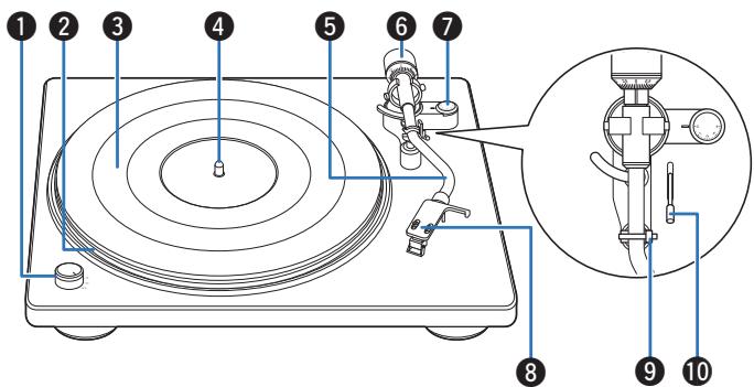 DENON DP400BKEM - Panneau avant - 2