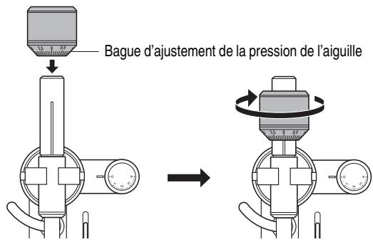 DENON DP400BKEM - Montage du contrepoids - 1