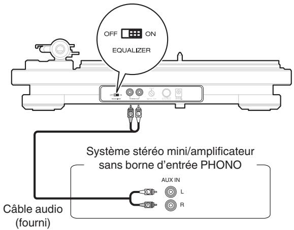 DENON DP400BKEM - Connexion d'appareils sans entrée phono - 1