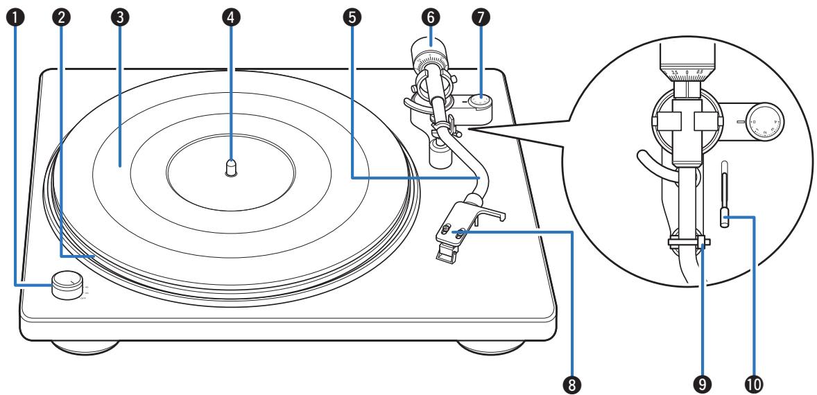 DENON DP400BKEM - Panneau avant - 1