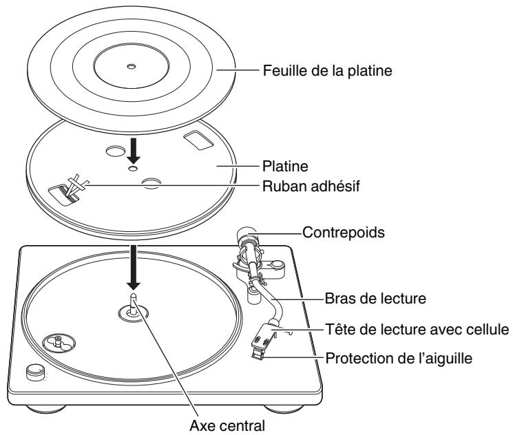 DENON DP400BKEM - Montage - 1