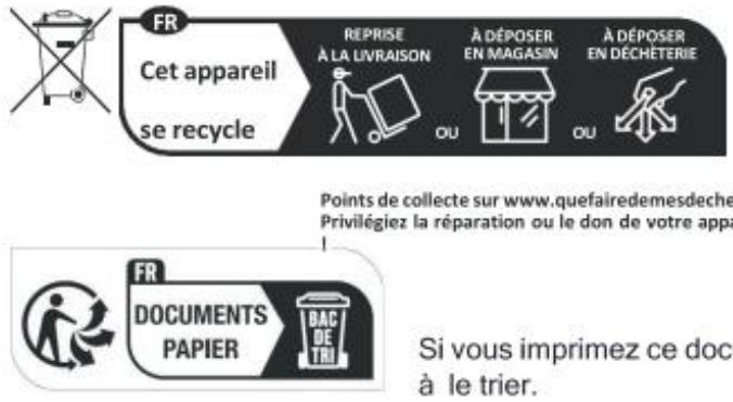 BRANDT WFB584QW1 - Pièces d'origine : - 2