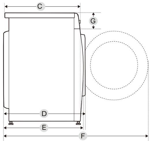 BRANDT WFB584QW1 - CARACTERISTIQUES TECHNIQUES - 2
