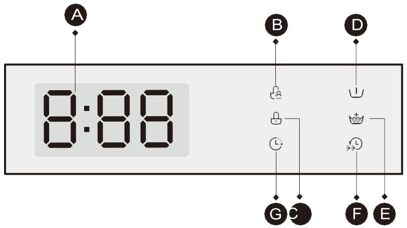 BRANDT WFB584QW1 - NOTE - 1