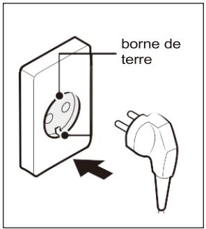BRANDT WFB584QW1 - Avant le lavage - 1
