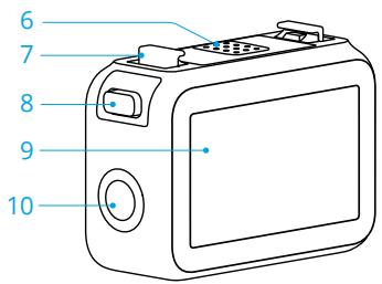 DJI OSMONANO - Station optique multifonctionnelle - 1