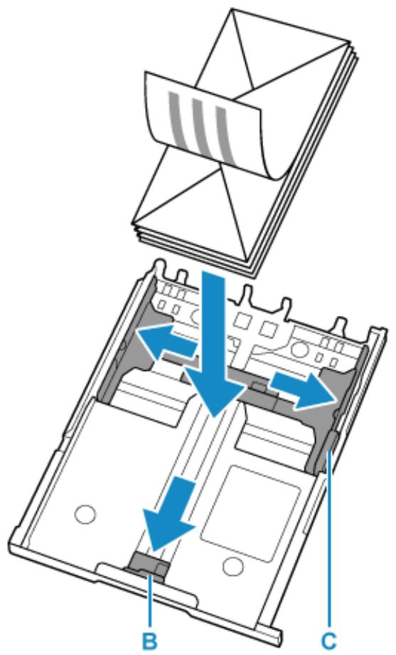 CANON TS4150IWH - Retirez la cassette (A) de l'imprimante. - 2