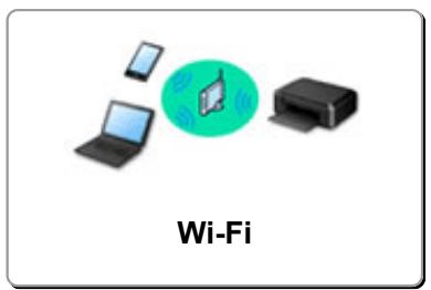 CANON TS4150IWH - Sécurité / Autre - 1