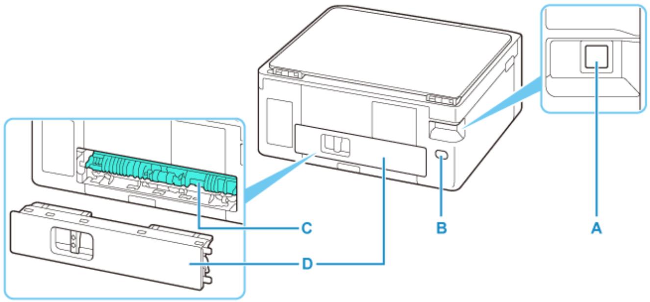 CANON TS4150IWH - G: Guides papier - 1