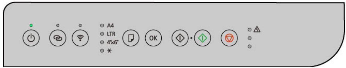 CANON TS4150IWH - Lorsque levoyant Alarme (Alarm) et/ou levoyant MARCHE (ON) clignotent : - 1