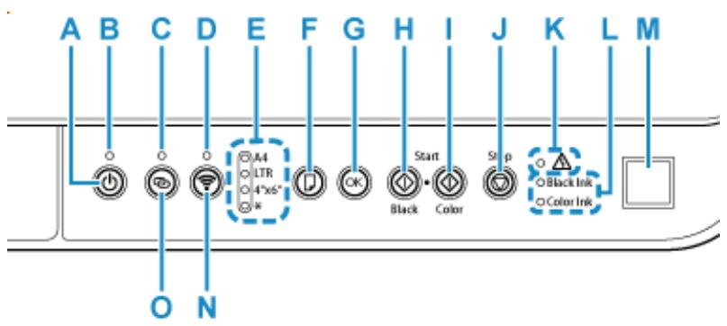 CANON TS4150IWH - D: Cartouche FINE (cartouches d'encre) - 1