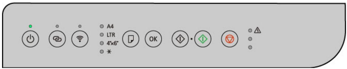 CANON TS4150IWH - Lorsque levoyant Alarme (Alarm) et/ou levoyant MARCHE (ON) clignotent : - 2