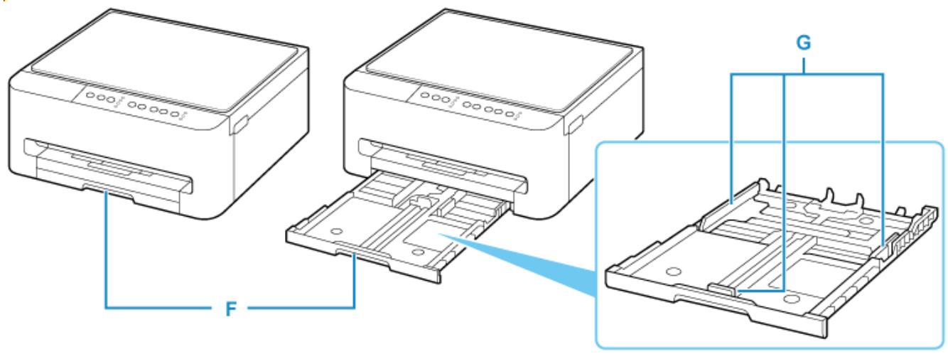 CANON TS4150IWH - Principaux composants - 2