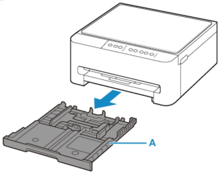 CANON TS4150IWH - Retirez la cassette (A) de l'imprimante. - 1