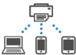 CANON TS4150IWH - Connexion d'un smartphone, d'une tablette ou d'un ordinateur à l'imprimante - 1