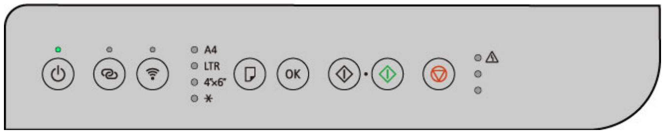 CANON TS4150IWH - Lorsque levoyant Alarme (Alarm) et/ou levoyant MARCHE (ON) clignotent : - 1