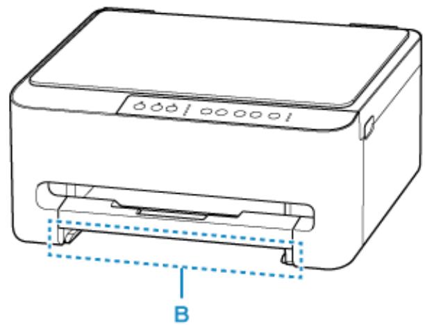 CANON TS4150IWH - Que doit je faire? - 2