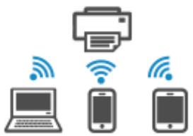 CANON TS4150IWH - Modification des paramètres de connexion directe sans fil - 1