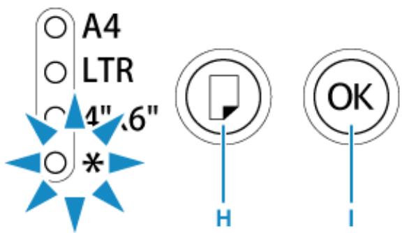 CANON TS4150IWH - Remarque - 3