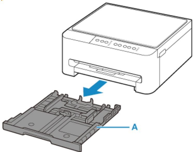 CANON TS4150IWH - Retirez la cassette (A) de l'imprimante. - 1