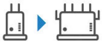 CANON TS4150IWH - Impossible d'utiliser l'imprimante après le remplacement du routeur sans fil ou la modification de ses paramètres - 1
