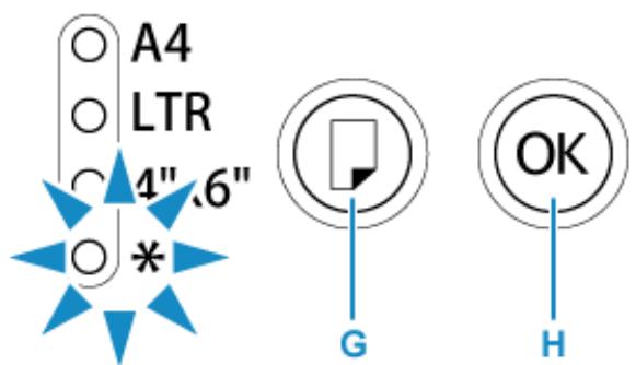 CANON TS4150IWH - Remarque - 4