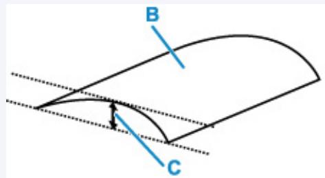 CANON TS4150IWH - Remarque - 1