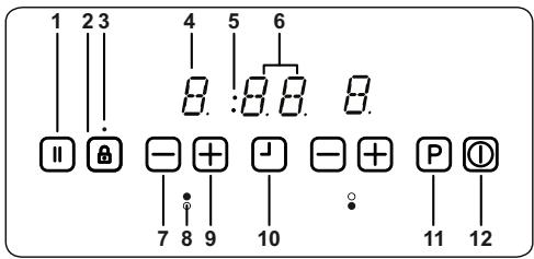 SHARP KH3I25NT0K - Utilisation de la zone de commandes sensitives - 1