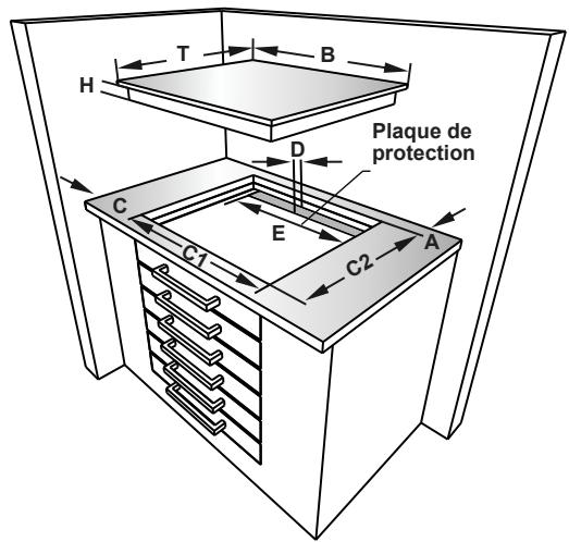 SHARP KH3I25NT0K - INSTALLATION DE LA TABLE DE CUISSON - 3