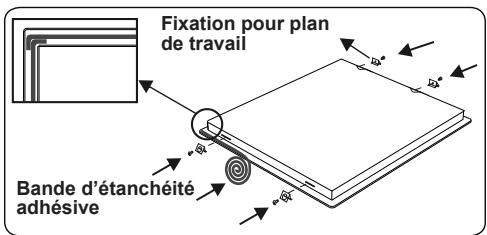 SHARP KH3I25NT0K - INSTALLATION DE LA TABLE DE CUISSON - 5