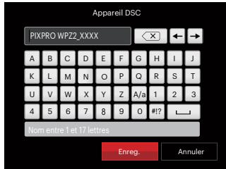 KODAK WPZJN - Appareil DSC - 1